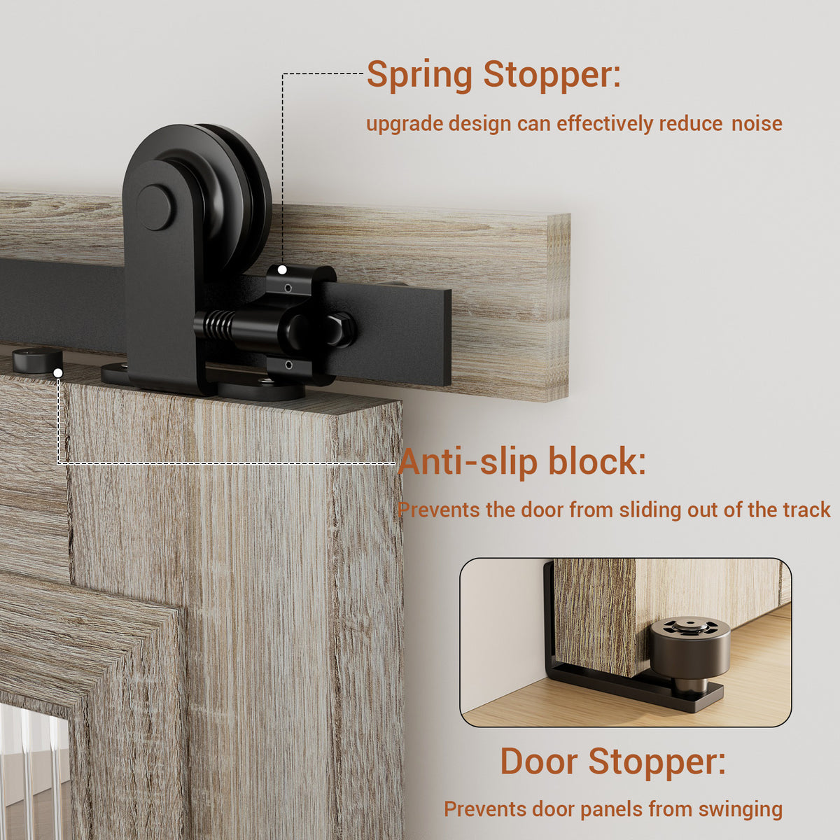 HETHUTE Sliding Barn Door Hardware Track Kit with Floor Guide,Barn Door Rail Roller System Closet Accessory for Single Door